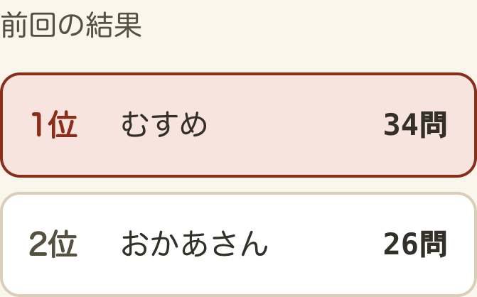 対戦の結果。1位 むすめ 34問、2位 おかあさん 26問と表示されている。
