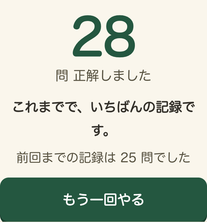 ひとりで遊んだあとの結果画面。大きく「28」、その下に「問 正解しました」「これまでで、いちばんの記録です。」と表示されている。
